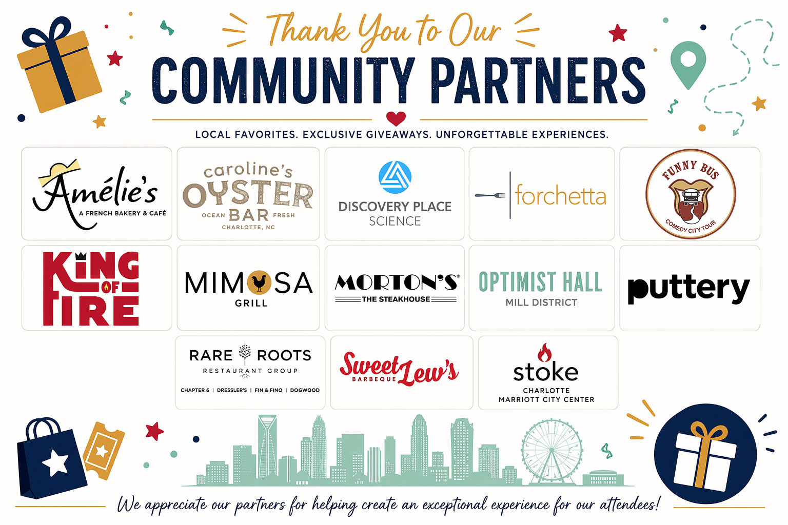 ANC-Charlotte-Partner-logos2